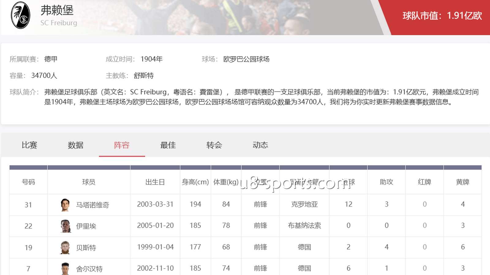 U8体育德甲投注攻略：弗赖堡足球俱乐部深度解析与实战思路