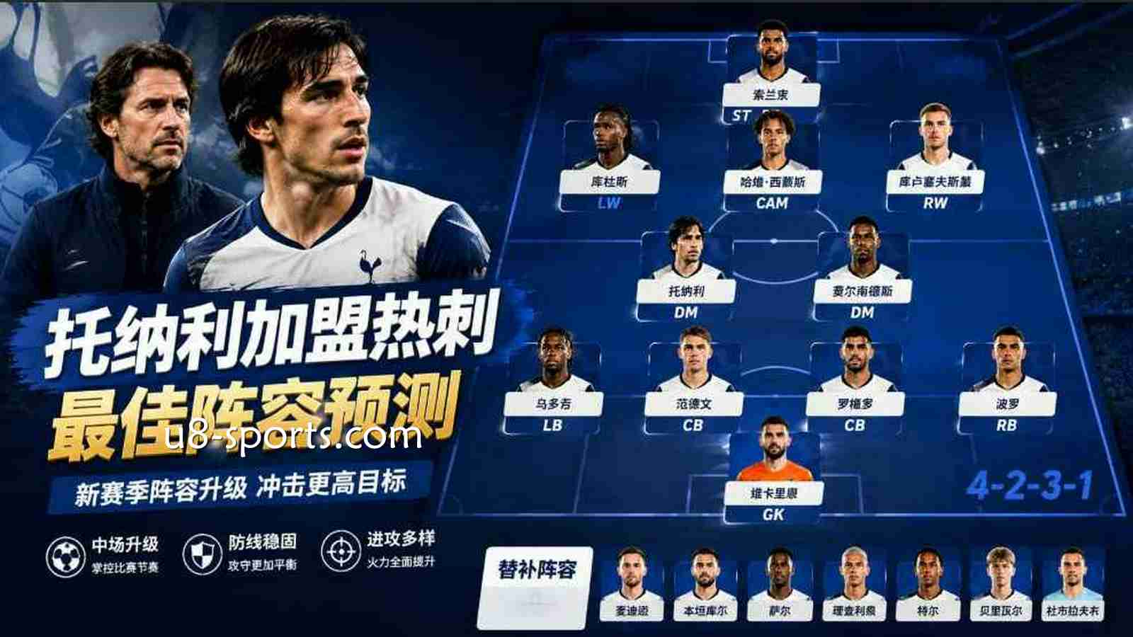U8体育热刺转会记录：托纳利加盟后的阵容升级分析