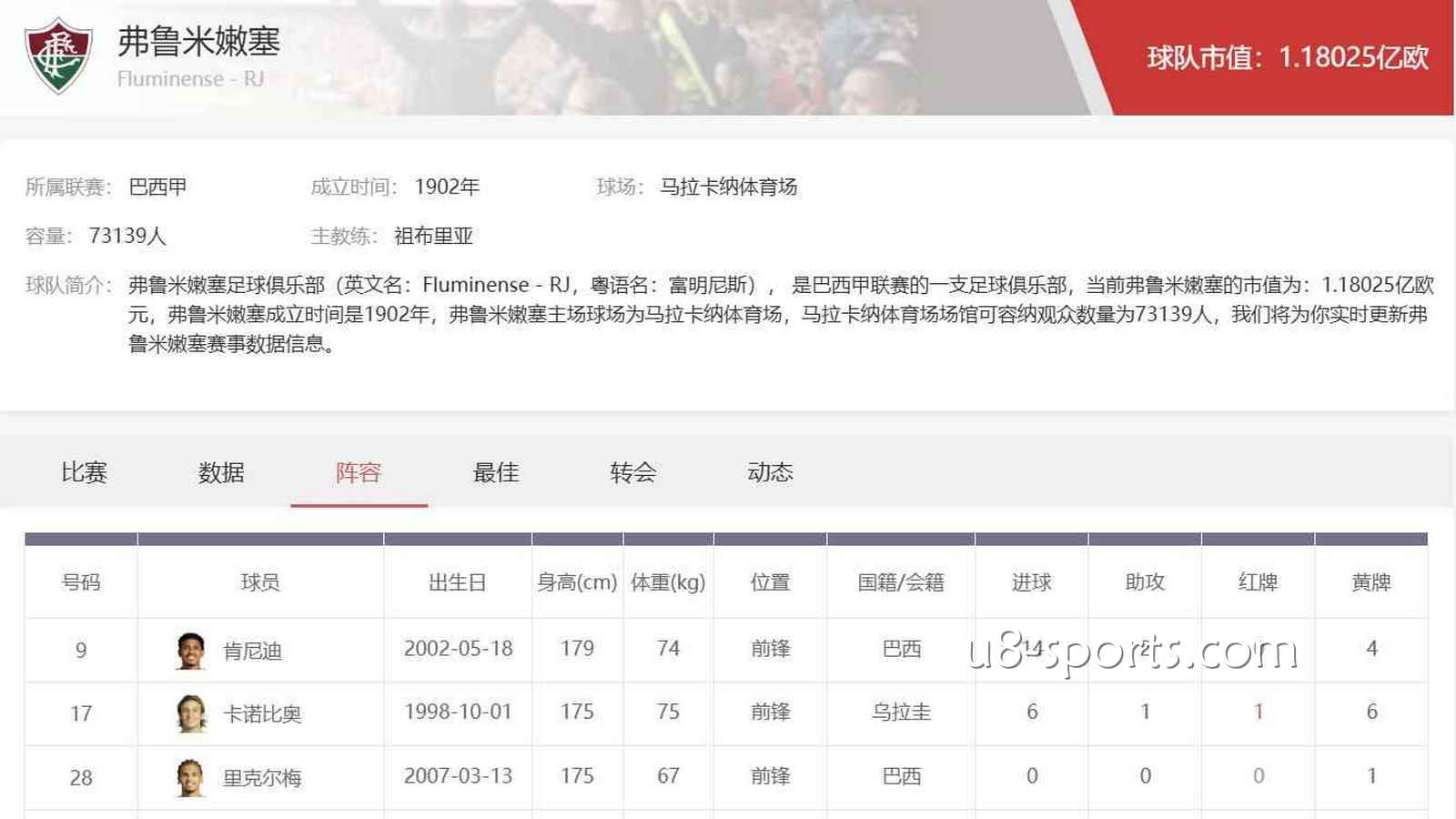 U8体育弗鲁米嫩塞投注指南：巴西甲比赛赛前分析技巧