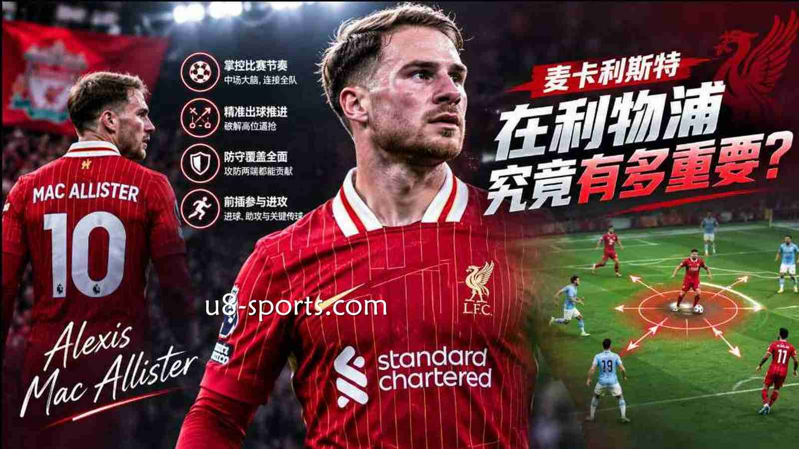 U8体育：麦卡利斯特为什么能成为利物浦中场核心？