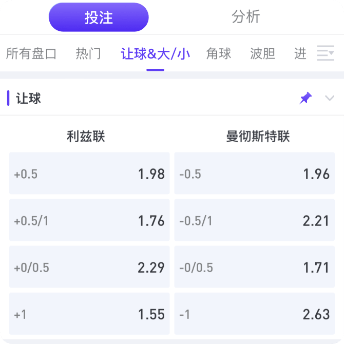 亚盘是什么